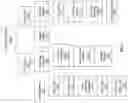 Fig. 04 - Converting chart data