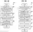 Fig. 51 - MOBILE TICKETING