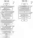 Fig. 53 - MOBILE TICKETING