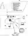 Fig. 01 - Method for directing, scheduling, and facilitating maintenance requirements for autonomous vehicle