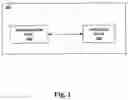 Fig. 03 - Method for directing, scheduling, and facilitating maintenance requirements for autonomous vehicle