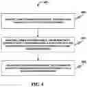 Fig. 05 - Method for directing, scheduling, and facilitating maintenance requirements for autonomous vehicle
