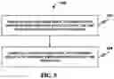 Fig. 06 - Method for directing, scheduling, and facilitating maintenance requirements for autonomous vehicle