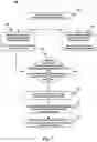 Fig. 08 - Method for directing, scheduling, and facilitating maintenance requirements for autonomous vehicle