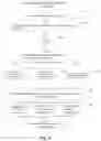Fig. 12 - Method for directing, scheduling, and facilitating maintenance requirements for autonomous vehicle