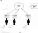 Fig. 02 - SYSTEMS AND METHODS FOR DETERMINING A MODE OF FINANCIAL TRANSACTION BASED ON IDENTIFIERS ASSOCIATED WITH PARTICIPANTS OF THE FINANCIAL TRANSACTION