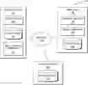 Fig. 01 - Smart contract enabled smart contact-based computing