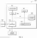 Fig. 07 - Smart contract enabled smart contact-based computing