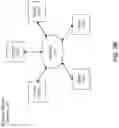 Fig. 07 - Systems for determining customer interest in goods