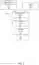 Fig. 06 - Acoustic neural network scene detection