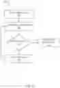 Fig. 10 - Acoustic neural network scene detection