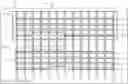 Fig. 01 - Semiconductor device and layout thereof