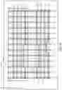 Fig. 06 - Semiconductor device and layout thereof