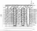 Fig. 01 - Semiconductor memory device