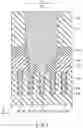 Fig. 08 - Semiconductor memory device