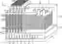 Fig. 01 - Semiconductor memory device