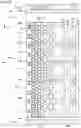 Fig. 07 - Semiconductor memory device