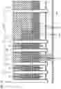 Fig. 35 - Semiconductor memory device