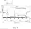 Fig. 06 - Display device