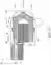 Fig. 07 - Flexible electronic device
