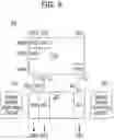 Fig. 07 - Image sensing device which directly compensates or inversely compensates for readout deviations among pixel signals