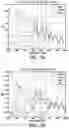 Fig. 09 - Light control for improved near infrared sensitivity and channel separation