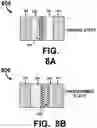 Fig. 07 - Vertical cross-point arrays for ultra-high-density memory applications