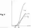 Fig. 03 - Electronic power device with super-junction