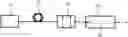 Fig. 01 - All solid-state laser light source device