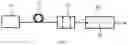 Fig. 02 - All solid-state laser light source device