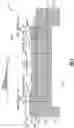 Fig. 02 - Gradient raised frames n film bulk acoustic resonators