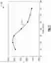 Fig. 12 - Gradient raised frames n film bulk acoustic resonators