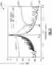 Fig. 13 - Gradient raised frames n film bulk acoustic resonators