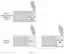 Fig. 06 - Resource configuration method, apparatus, and system