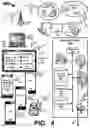 Fig. 06 - Event detection using inquiries