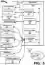 Fig. 07 - Event detection using inquiries