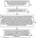 Fig. 01 - Use of in-band metadata as basis to access reference fingerprints to facilitate content-related action