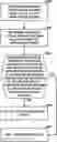 Fig. 01 - Harmonization of deblocking conditions in video coding