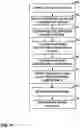 Fig. 08 - Harmonization of deblocking conditions in video coding