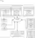 Fig. 01 - Systems and methods of managing communication endpoints