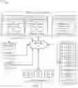 Fig. 02 - Systems and methods of managing communication endpoints