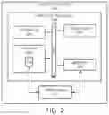 Fig. 03 - Systems and methods of managing communication endpoints