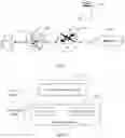 Fig. 02 - User management device, BNG, and BNG user internet access method and system