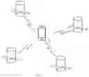 Fig. 02 - Method for waking up intelligent device in group wake-up mode, intelligent device and computer-readable storage medium