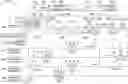 Fig. 01 - Collision mitigation for directional response in millimeter wave wireless local area network system