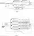 Fig. 04 - Mobile operating platform for paddy field