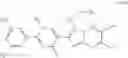 Fig. 320 - Substituted heterocycles as harmful arthropod controlling agents