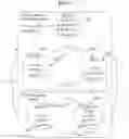 Fig. 10 - Wearable device and operation method of the wearable device