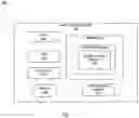 Fig. 02 - Methods and systems for game system creation