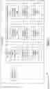 Fig. 02 - Flight information synchronization using ad hoc networking